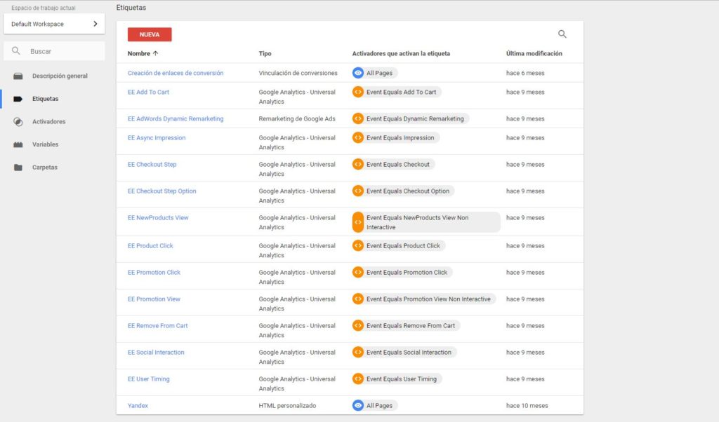 Google Tag Manager