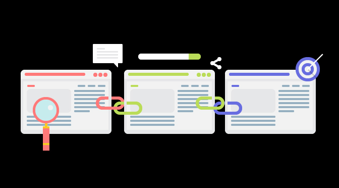 How to make a good link building