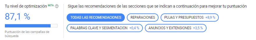 Puntuación de optimización del 87,1 % y recomendaciones de mejora en Google Ads.