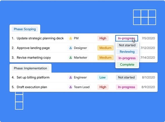 google tables 2